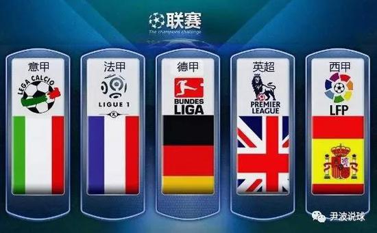 赛中表现突
